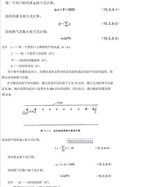 百級層流手術(shù)室驗收標(biāo)準(zhǔn)圖