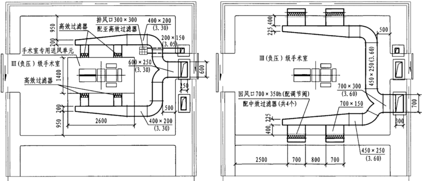 萬級手術室設計圖